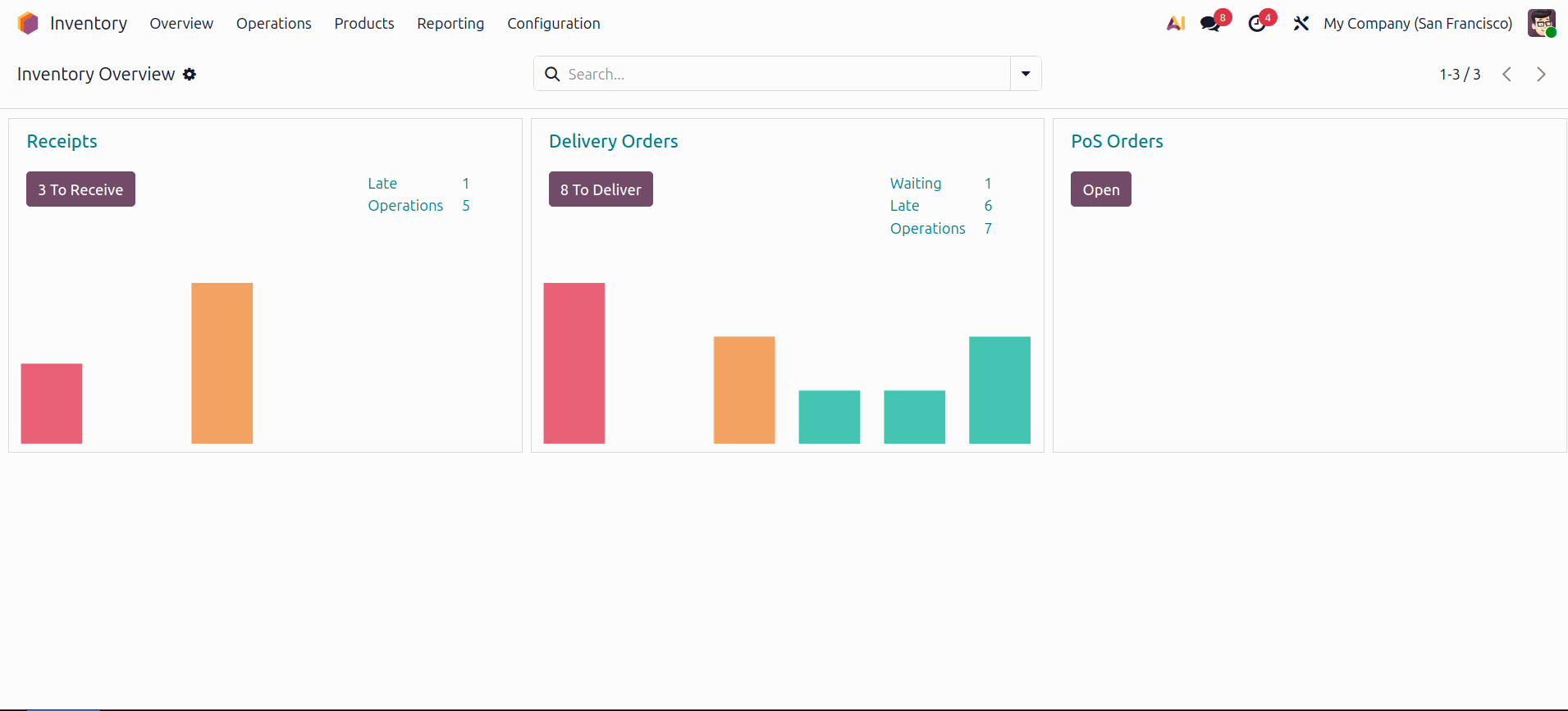 Odoo • Text and Image