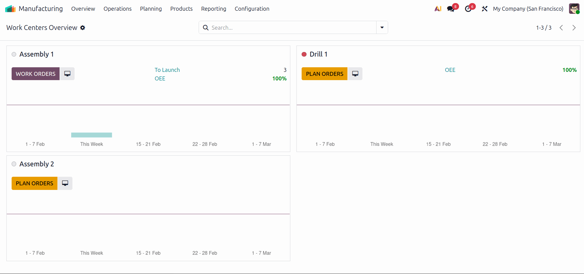 Odoo • Text and Image
